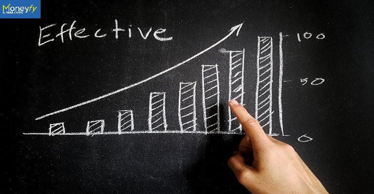 Investment Guide Effective Long Term Mutual Fund Investment Strategy for Millennials