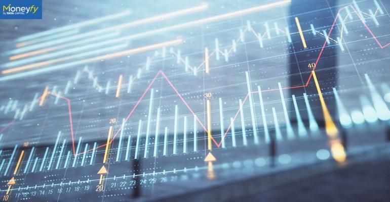 Indexation In Mutual Funds: Meaning, Benefits & Calculations