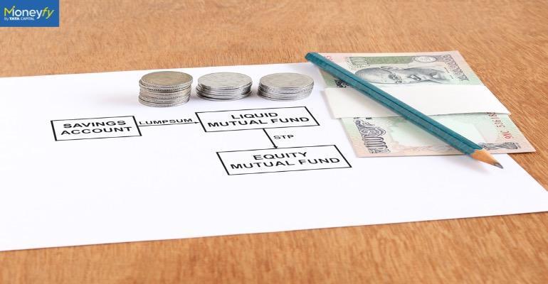 Liquid Funds – Meaning, Benefits & How to Invest in liquid funds