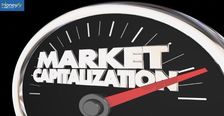 Understanding Market Capitalization: What is market capitalization, its meaning, types, and formula