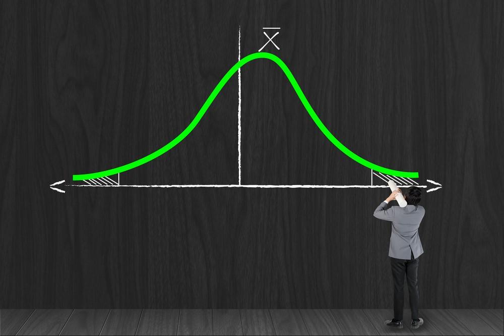 What is Standard Deviation for Mutual Fund, Formula, Examples & how it works