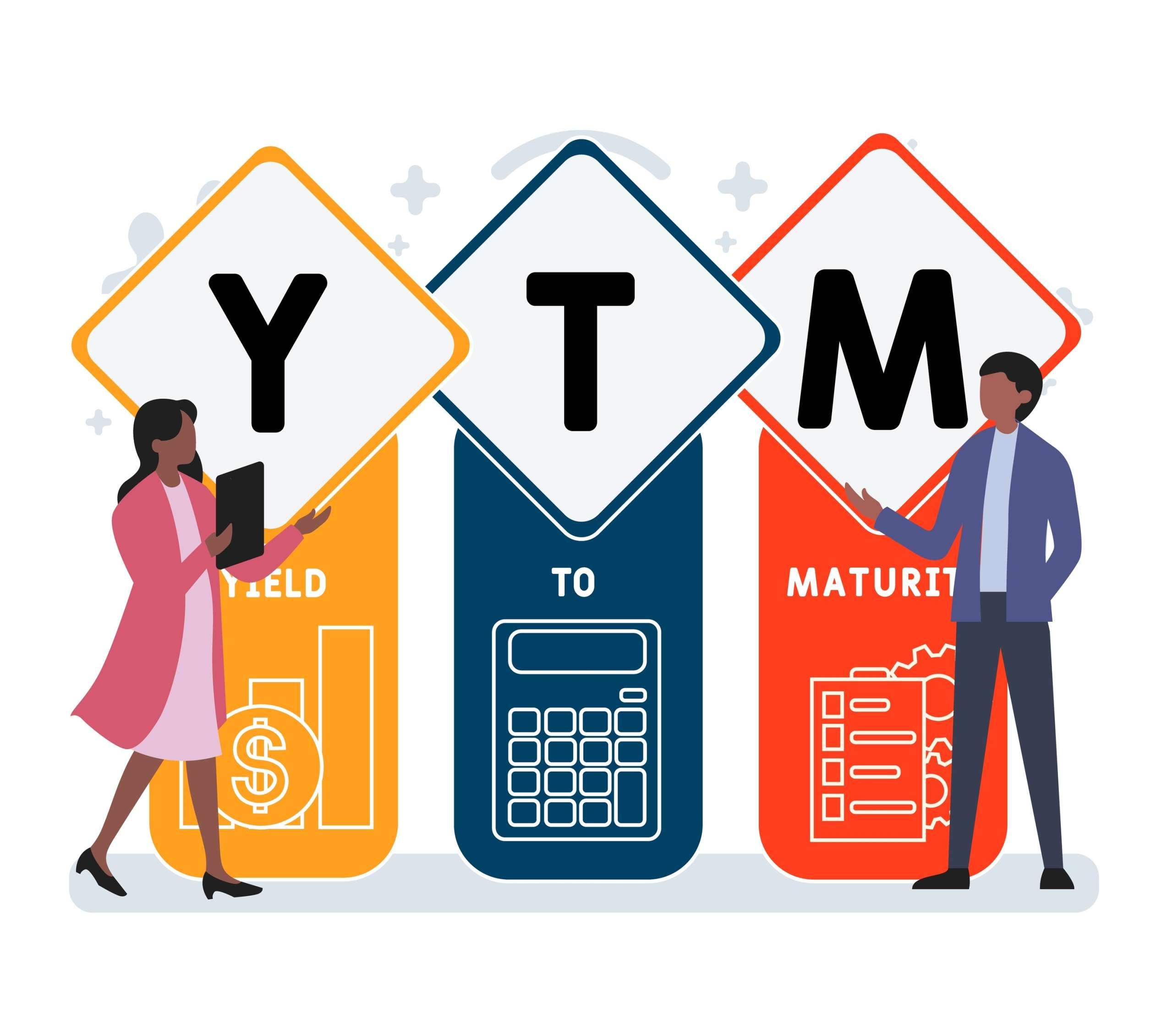Yield to Maturity (YTM)