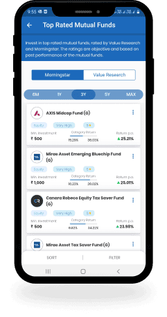 Corporate Fixed Deposits, Mutual funds, NPS