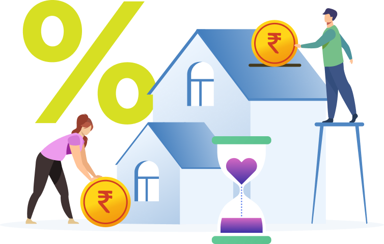 Home Loans starting at 8.70% ROI